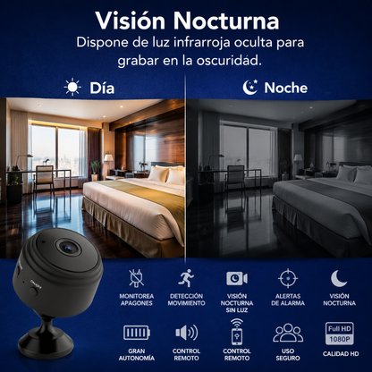 Mini Cámara Espía Inalámbrica HD™